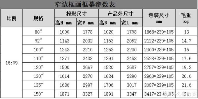 家庭影院设计与装修（如何搭建家庭影院）-22