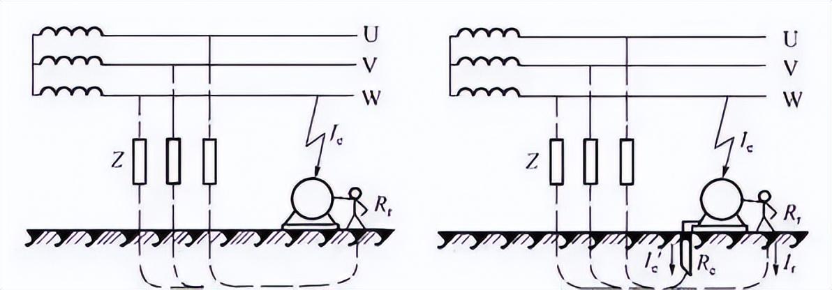 三孔插座接地线的作用（三孔插座接地是什么意思）-8