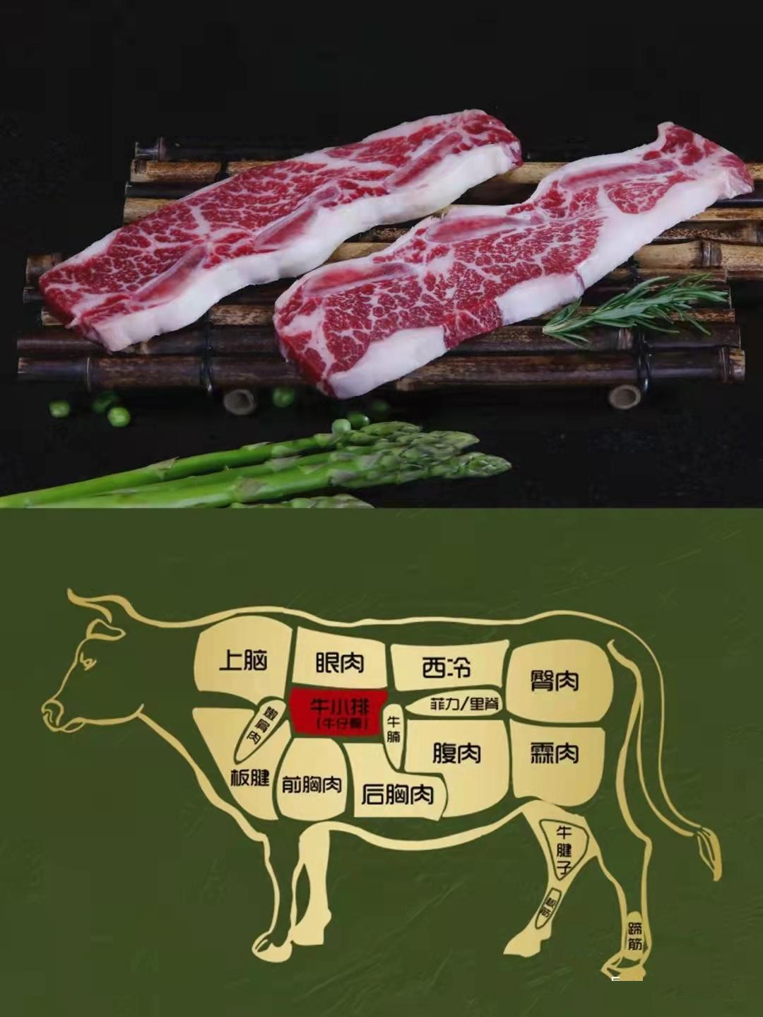 牛身上哪个部位的肉最贵（一头牛最好吃的部位）-6