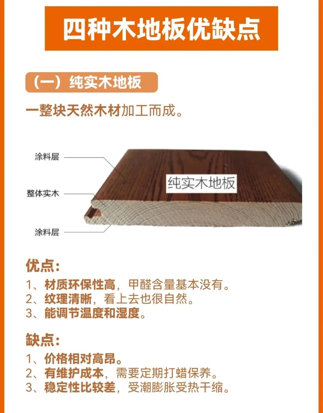 木地板材质有哪些种类-3