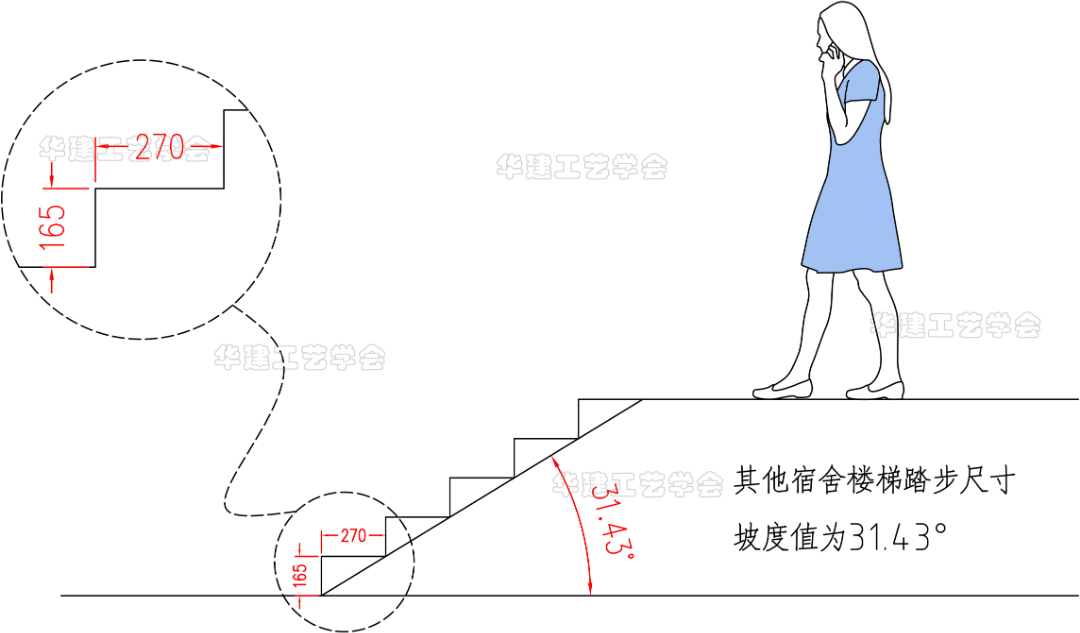 楼梯踏步尺寸规范要求_楼梯踏步板标准尺寸-5