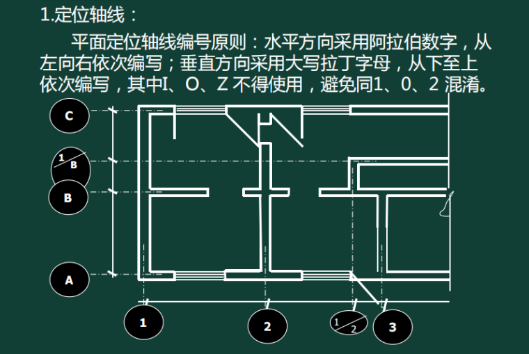 房屋建筑图纸怎么看？-2