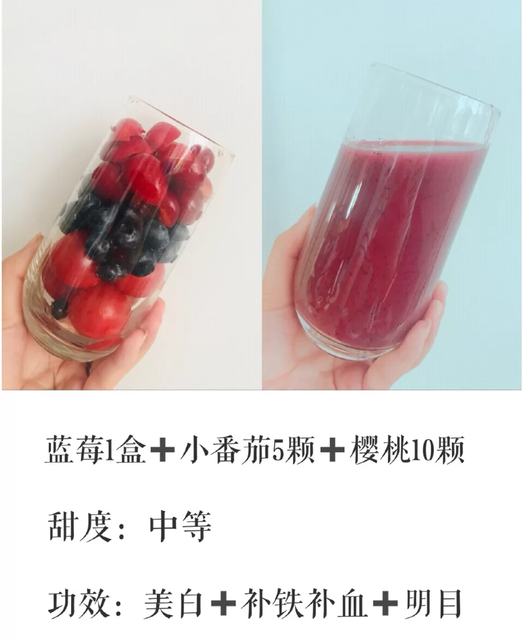 蔬菜水果汁搭配大全表-6