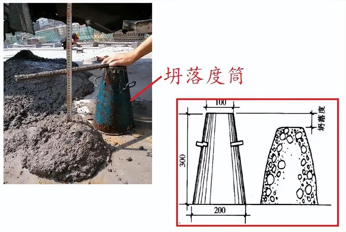 混凝土坍落度一般多少_泵送混凝土坍落度要求-1