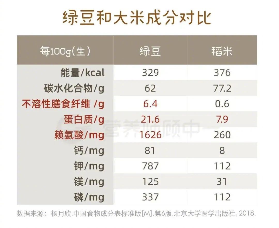 喝完绿豆汤拉肚子怎么回事？-2