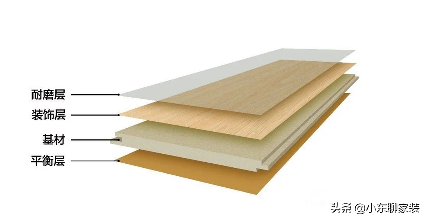 一般家庭用哪种木地板合适 哪种木地板最耐用-11