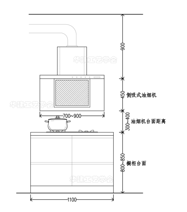 抽烟机安装尺寸一般多大（厨房抽烟机装多高合适）-7