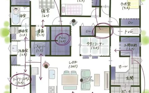 小面积日式卧室效果图 日式住宅设计特点有哪些