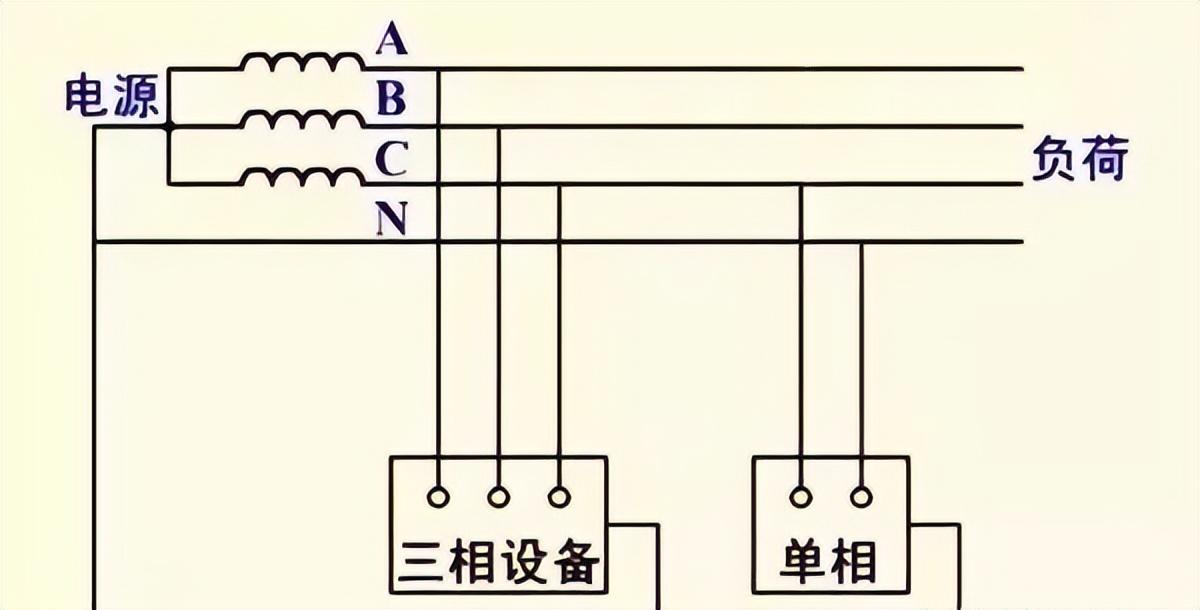 三孔插座接地线的作用（三孔插座接地是什么意思）-9