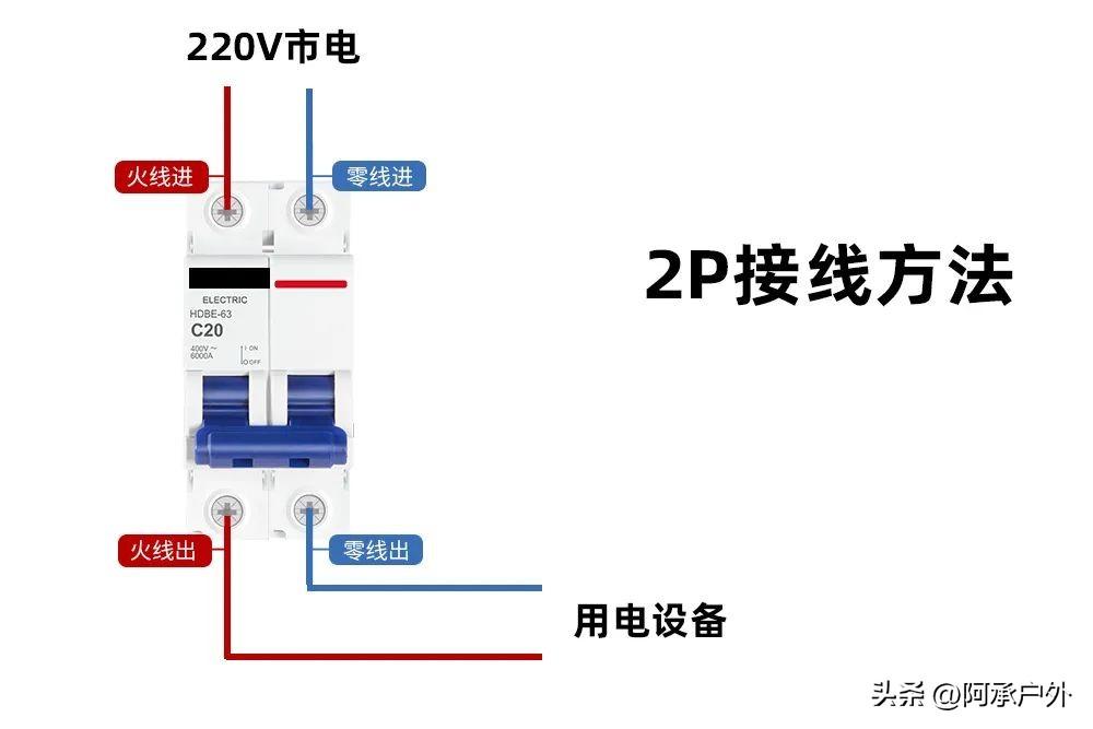 空气开关的安装和接线方法 220伏空开接线方法-3