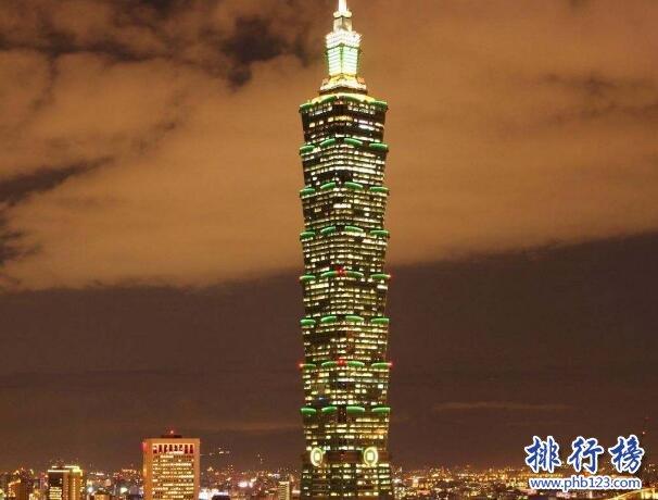 世界上最高的楼叫什么名字_世界最高楼排名十位-10
