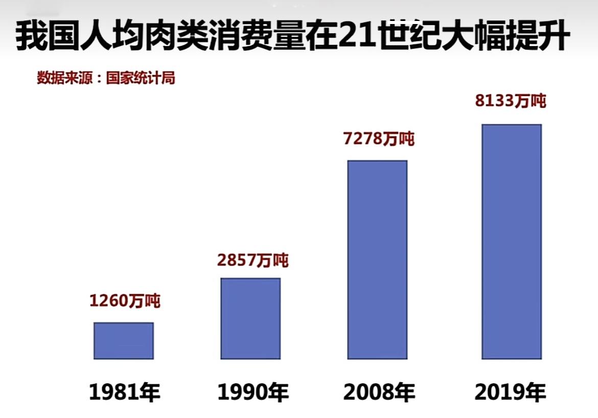 黑猪肉和白猪肉有区别吗-3