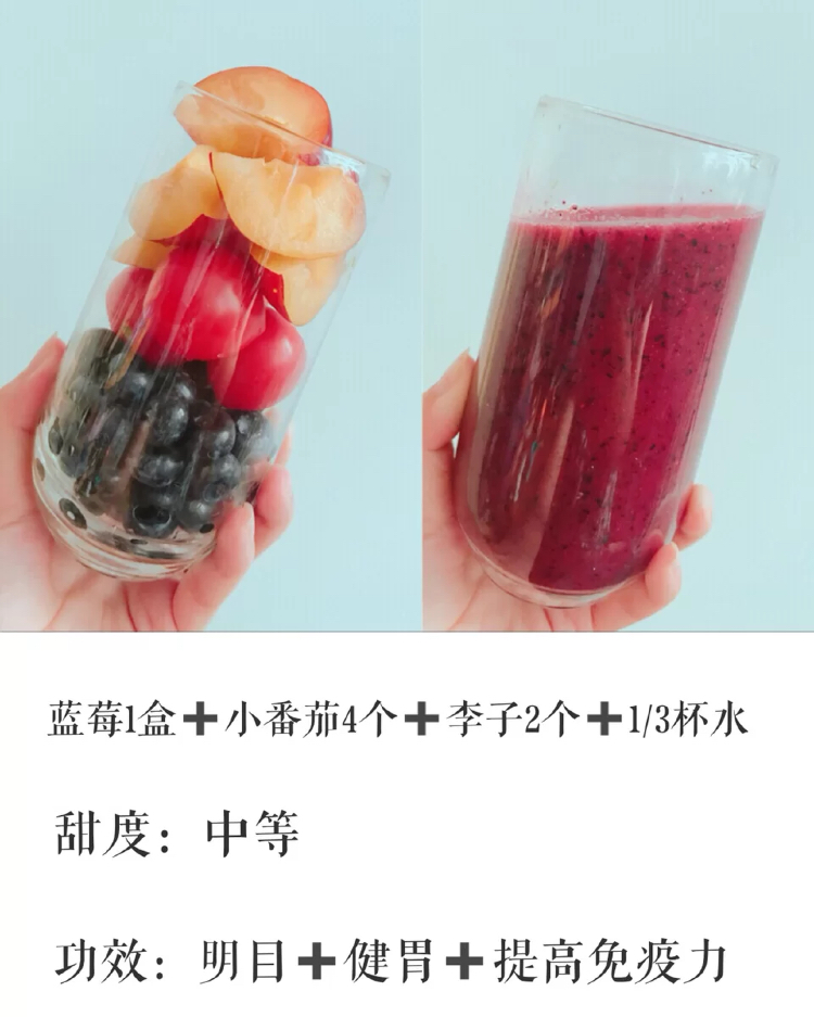 蔬菜水果汁搭配大全表-4