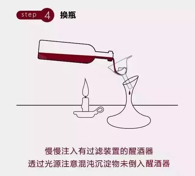 红酒怎么醒酒的操作方法（葡萄酒醒酒的正确方法）-6