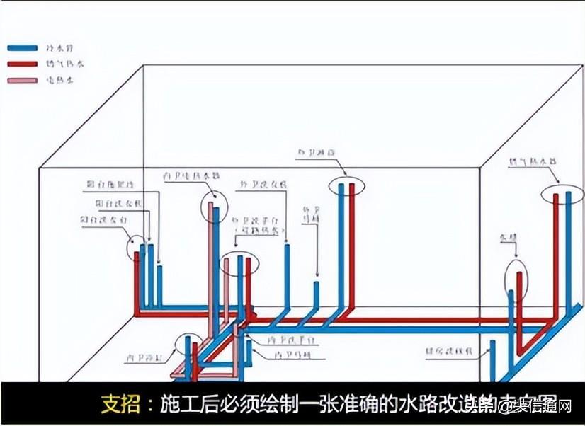 半包和全包装修的区别在哪里？-16