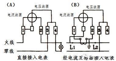 电表原理图及工作原理（标准电能表原理图）-7