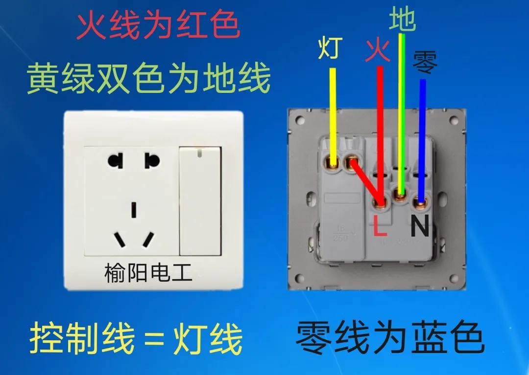 公牛插座带开关怎么接线图解（带开关的五孔插座接线图）-4