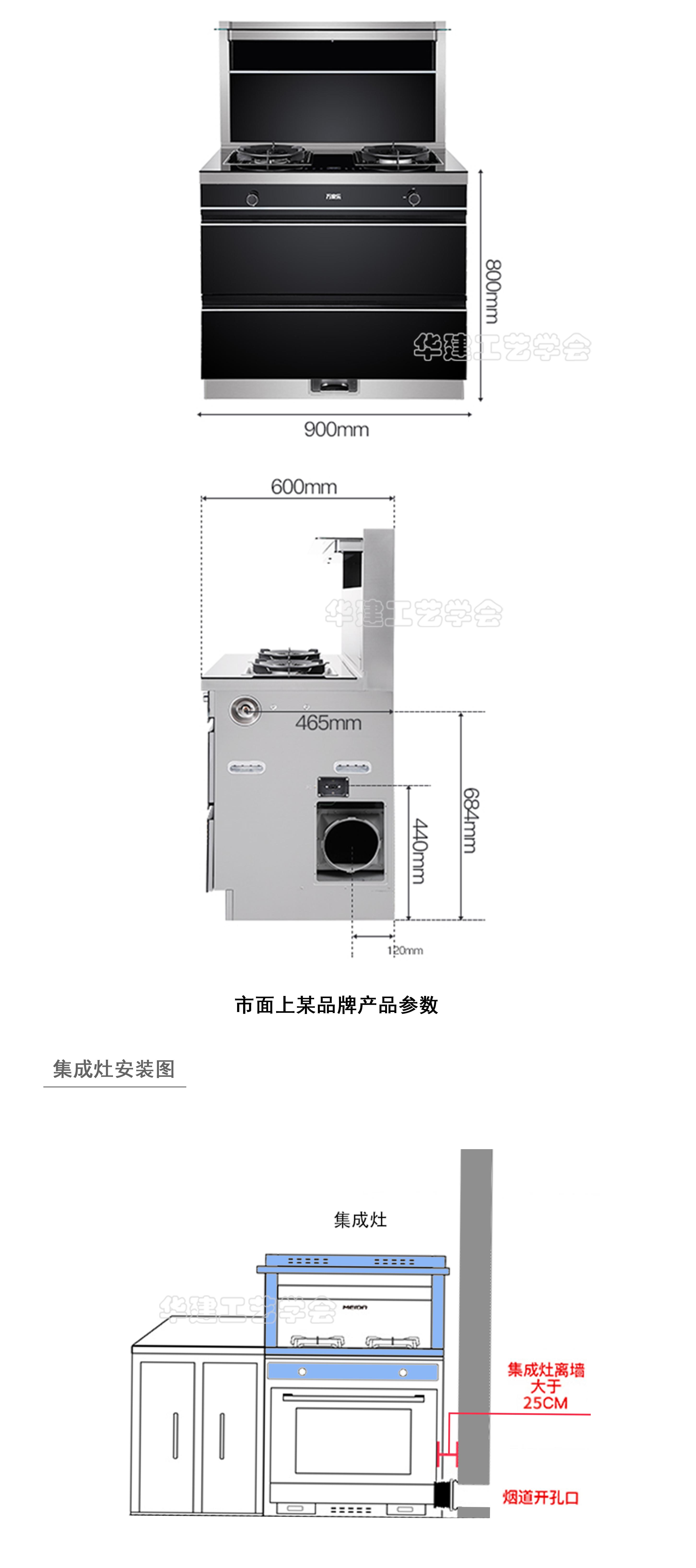 抽烟机安装尺寸一般多大（厨房抽烟机装多高合适）-13