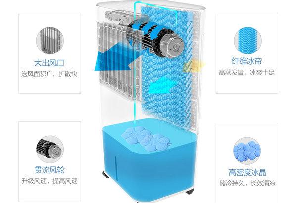 制冷制热空调扇好用吗，空调与空调扇哪个好-2
