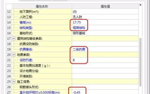 混凝土框架抗震等级表 钢筋混凝土抗震等级表