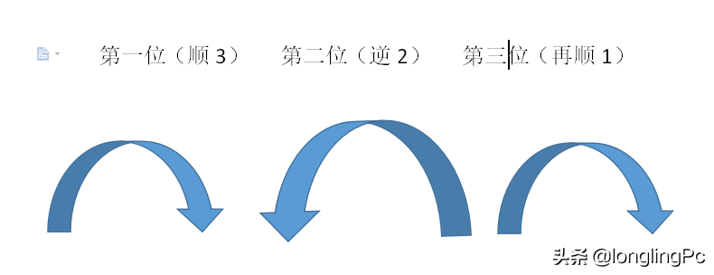 三组转盘密码锁密码忘了怎么办？-5