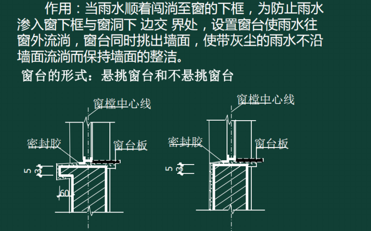 房屋建筑图纸怎么看？-8