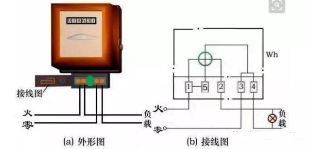 电表原理图及工作原理（标准电能表原理图）-3