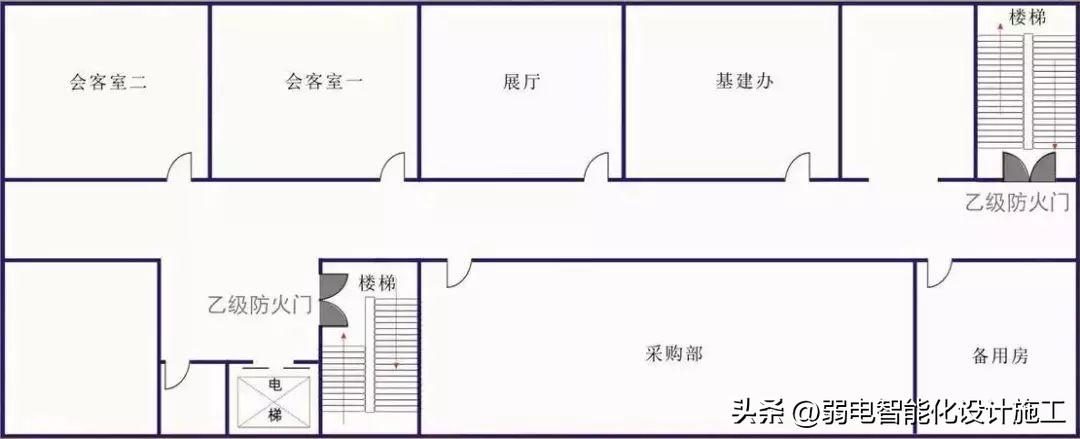 防火门等级甲乙丙丁之间的区别？-18