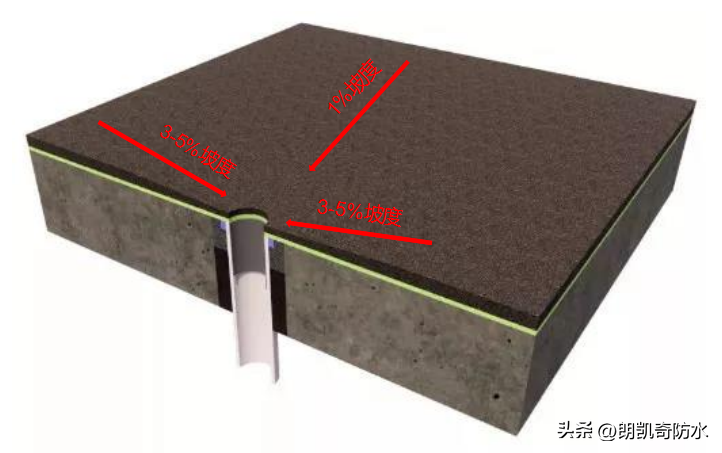 卫生间堵漏王使用方法（卫生间向楼下渗水怎么办）-1