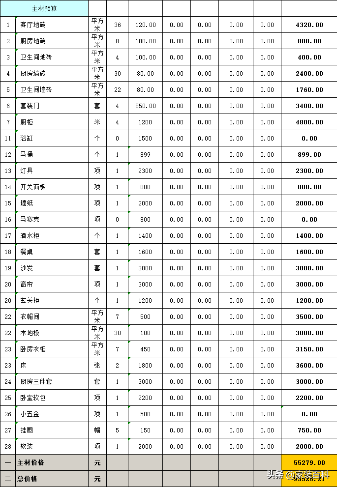 简装修100平米多少钱（报价清单一览）-11