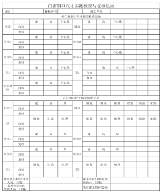 门窗洞口尺寸偏差规范要求-17