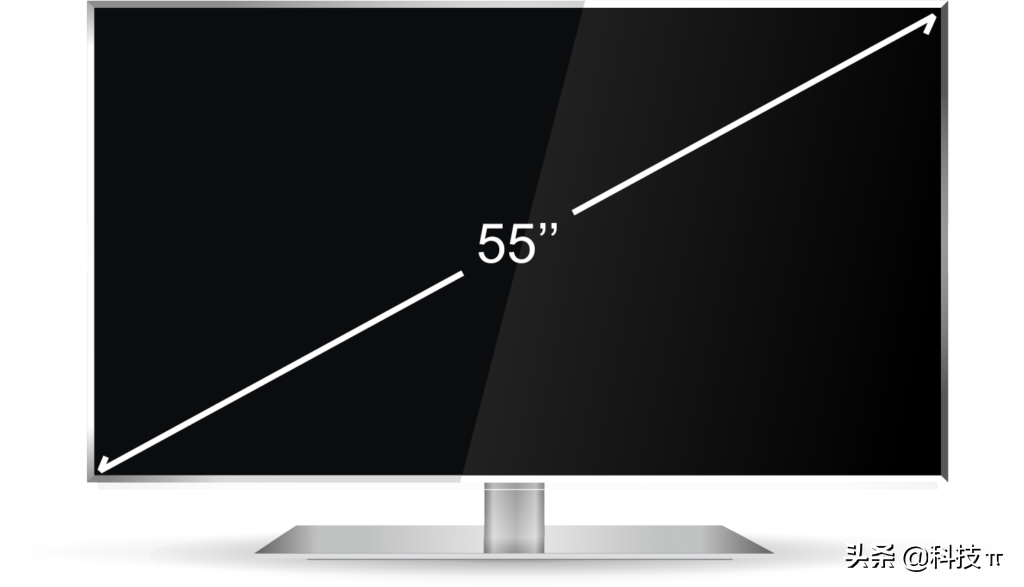 电视机的尺寸怎么算的寸数_电视机的尺寸怎样测量的-2