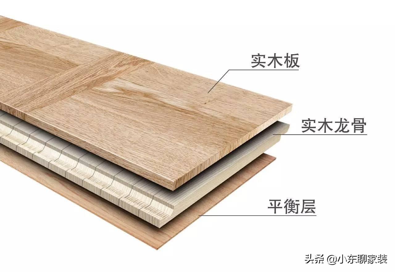 一般家庭用哪种木地板合适 哪种木地板最耐用-12