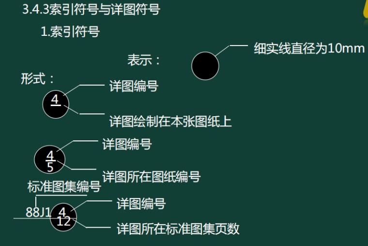 房屋建筑图纸怎么看？-3