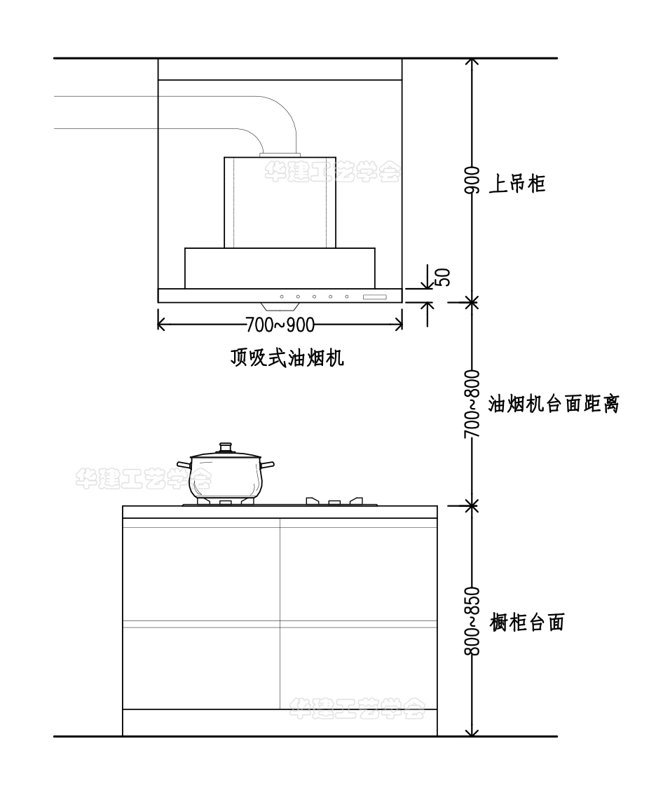 抽烟机安装尺寸一般多大（厨房抽烟机装多高合适）-3