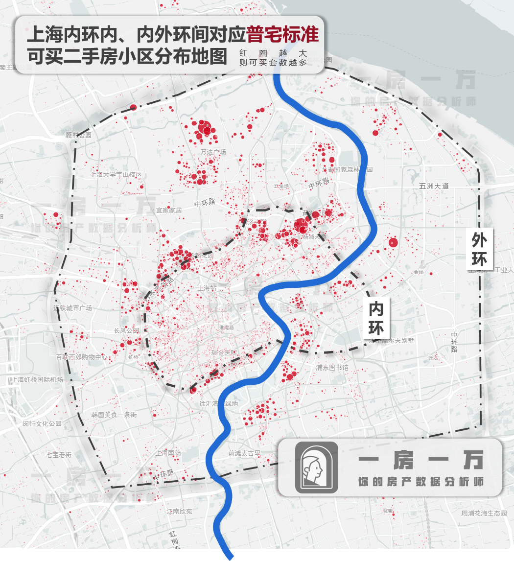 上海还有普通住宅吗，上海放宽普通住宅标准-5