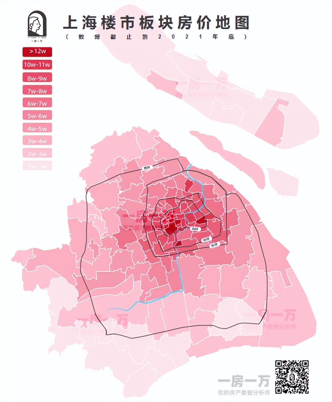 上海还有普通住宅吗，上海放宽普通住宅标准-25