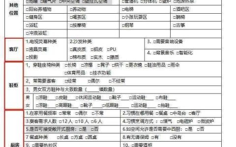 新房装修建议，每一个都非常实用（建议收藏）