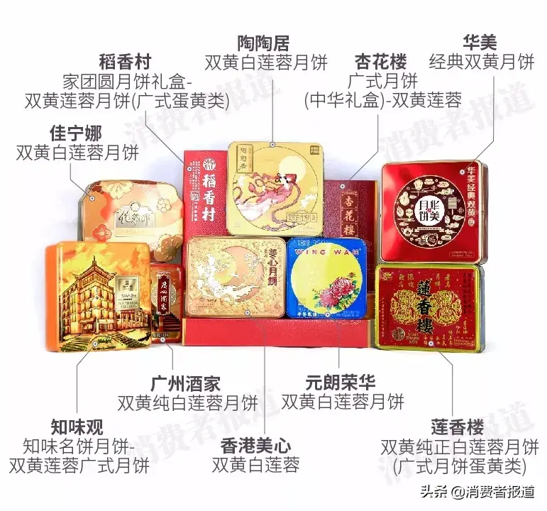 巧克力月饼哪个品牌最好吃（月饼品牌对比）-4