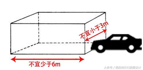 农村自建车库的修建需要注意事项-3