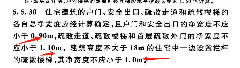 消防疏散楼梯最小宽度，楼梯间疏散门宽度要求-4