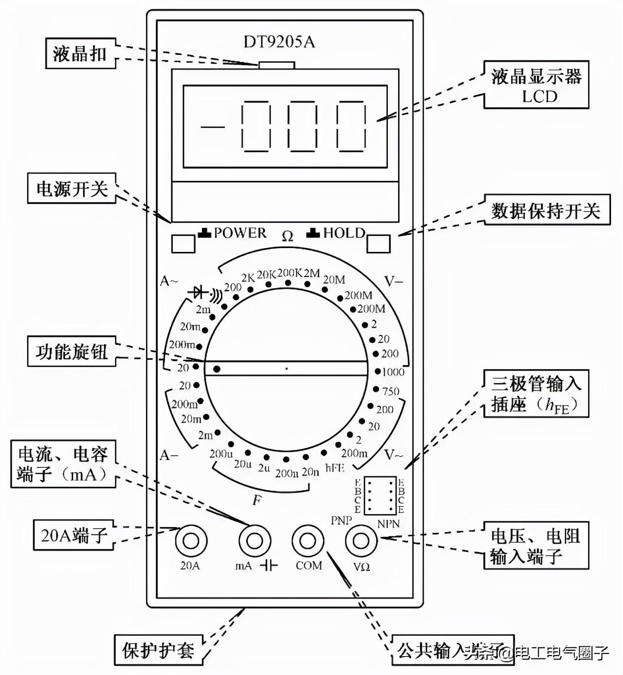 数字万用表如何测电压 万用表测电压怎么看-3