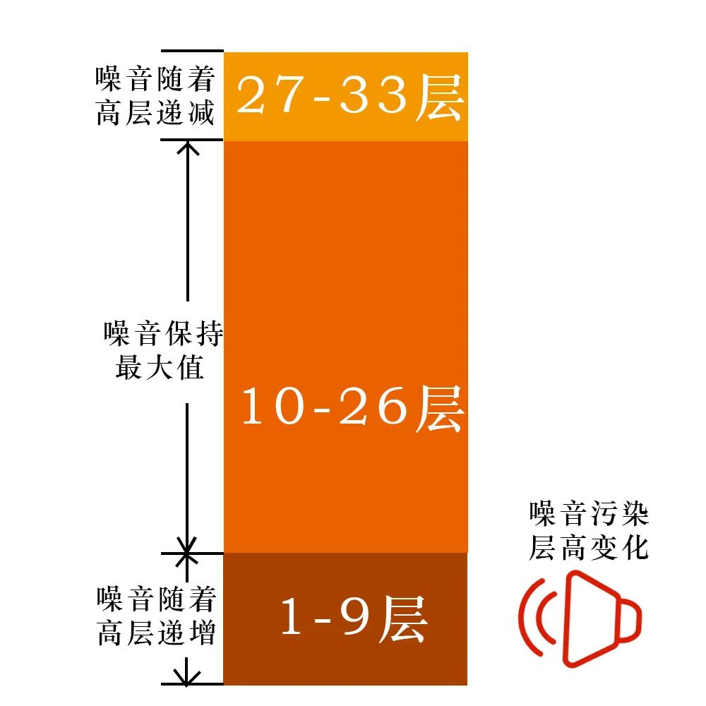 房子顶层怎么做隔热最好_吊顶能隔热最好的方法-7