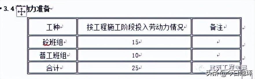 金刚砂耐磨地坪施工方案（金刚砂地坪怎么做法）-7