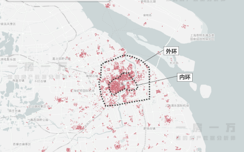 上海还有普通住宅吗，上海放宽普通住宅标准