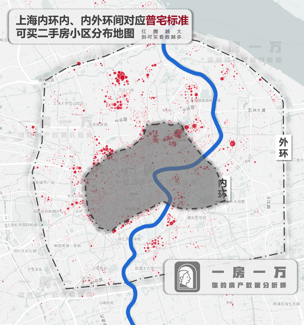 上海还有普通住宅吗，上海放宽普通住宅标准-10