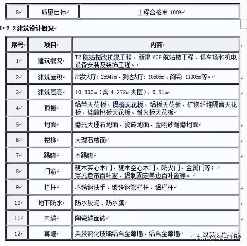 金刚砂耐磨地坪施工方案（金刚砂地坪怎么做法）-3