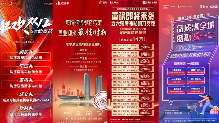 哈尔滨房价2023年最新房价-1