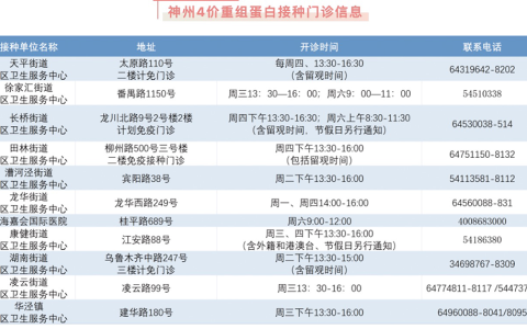 上海部分社区医院引进奥密克戎新冠疫苗:已可接种,最好提前预约