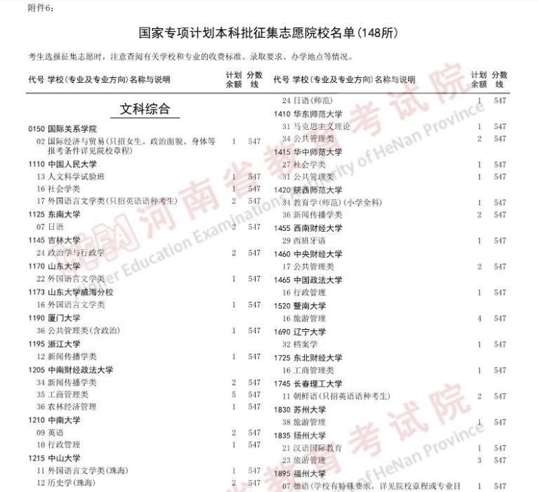 国家专项计划为何“遇冷”？,贵州开启第5次网上征集志愿